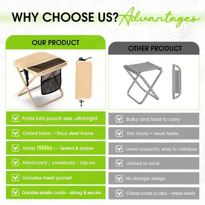 Camping Chairs, Christmas first choice, 1.5 lbs ultra light by mysite