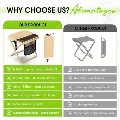 Camping Chairs, Christmas first choice, 1.5 lbs ultra light by mysite