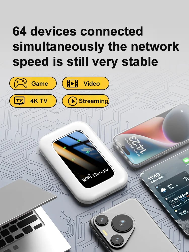 🔥Hot Sale🔥[Power on and use, free for life] All-network portable wifi